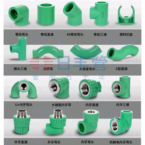 43成交4368件ppr水管配件4分20热熔管6分25水暖管冷热水管道管件1寸32